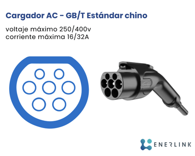 cargador AC BGT - flota de buses eléctricos en chile
